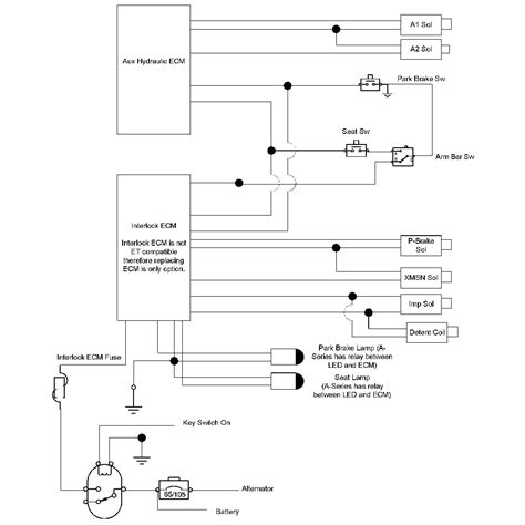 236b cat skid steer|cat 236b wiring diagram.